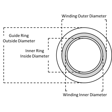 gaxeta sem fôlego espiral 0 da gaxeta SS316 300# da flange de 20in