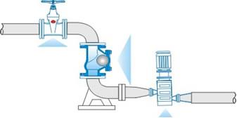Válvula de verificação vertical da bola de 12 polegadas com o revestimento DN15 do pó da cola Epoxy - DN300 3